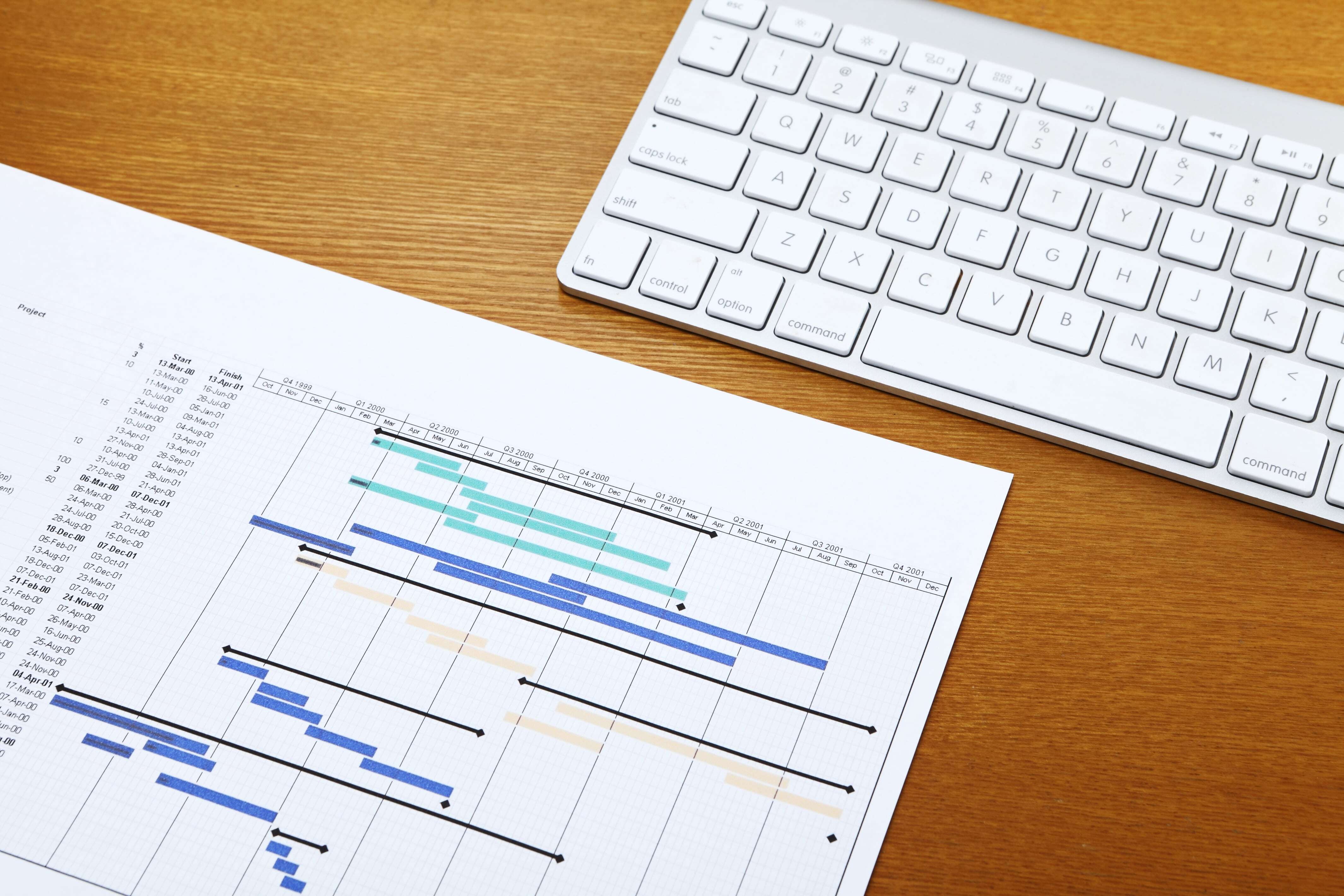 Gantt chart printed on paper beside a computer keyboard on a wooden desk.