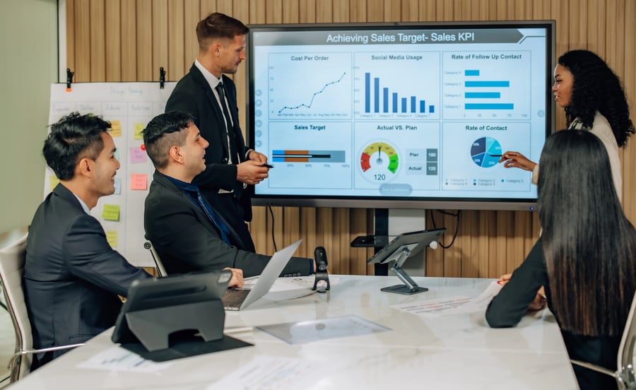 Medical device sales team reviewing metrics from their CRM