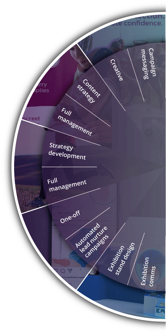 Outer ring awareness