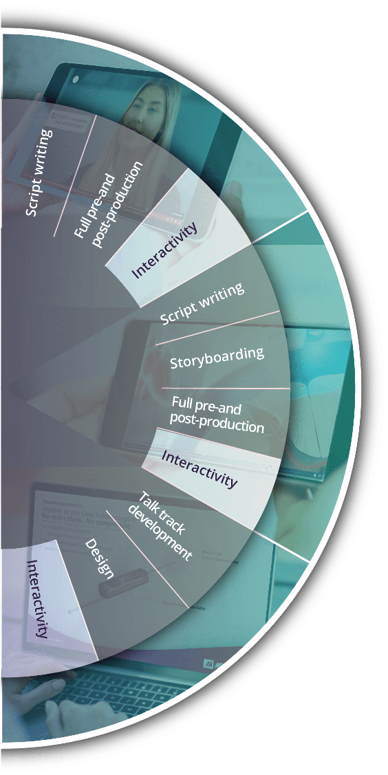 Outer ring education
