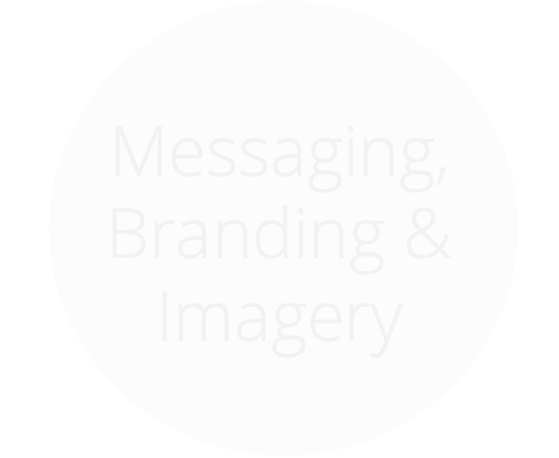 Messaging, Branding & Imagery