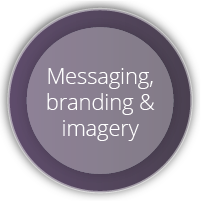 Messaging, branding and imagery